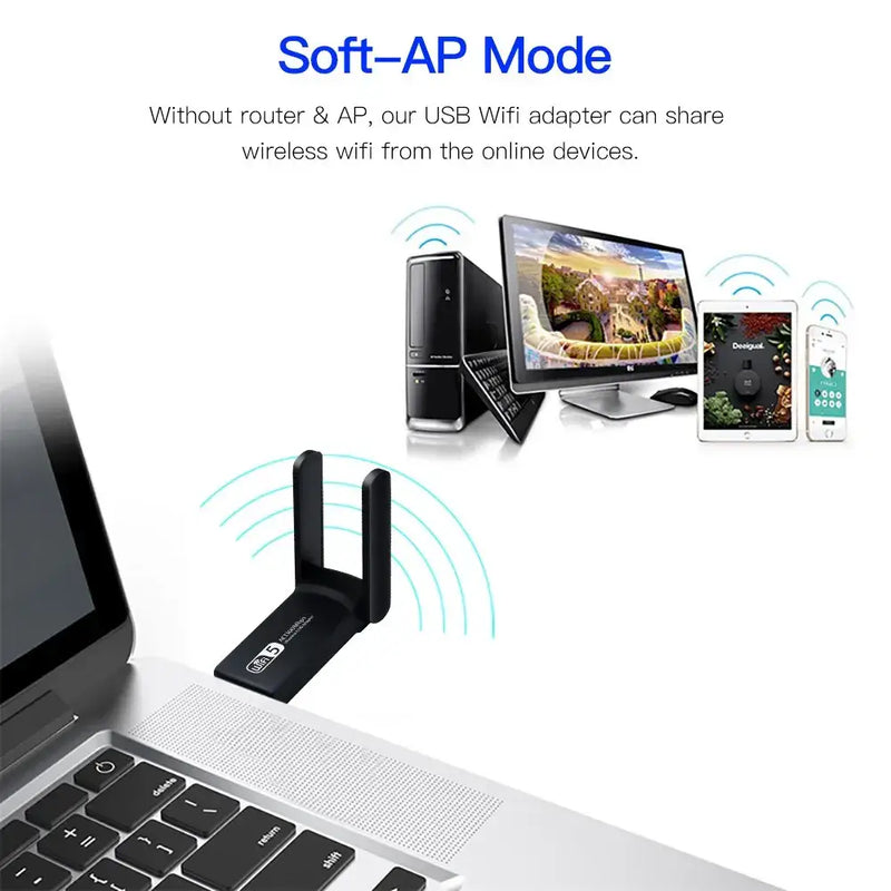 USB WiFi adapter with two antennas for Fenvi AC1300 wireless connectivity and Gigabit Ethernet