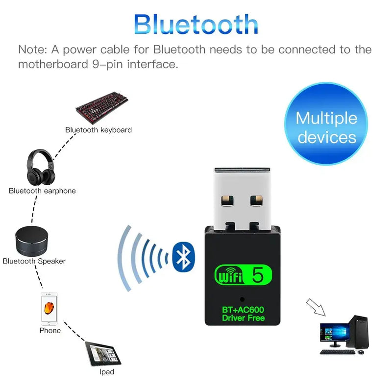 FENVI 600Mbps USB WiFi Bluetooth Adapter 2in1 Dongle Dual Band 2.4G 5GHz USB