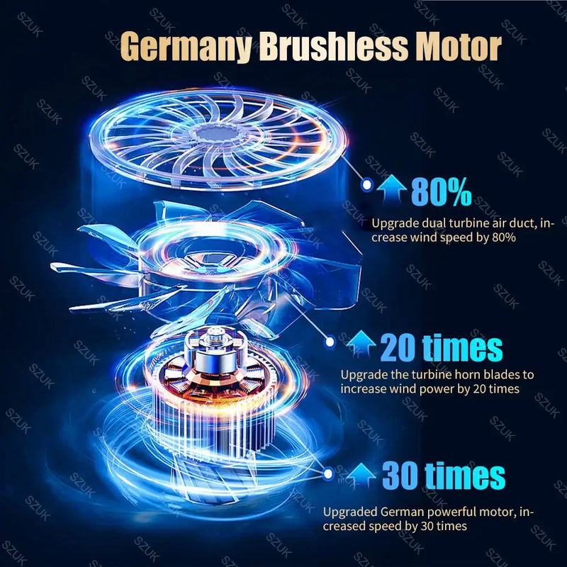 Glowing blue schematic diagram of German brushless motor for Handheld Car Vacuum efficiency