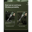 High Power Mini Portable Car Vacuum Cleaner with Strong Suction Wireless