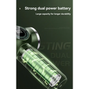 High Power Mini Portable Car Vacuum Cleaner with Strong Suction Wireless