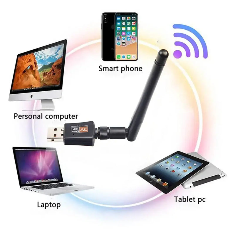 High-Speed 600M USB WiFi Adapter with External Antenna for Enhanced Wireless Connectivity