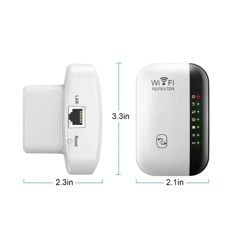 ICANING Wireless Modem with 300 Mbps Wi-Fi transmission rate and repeater components