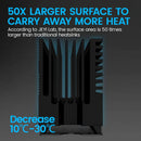 JEYI Choice Aluminum M.2 SSD Heat Sink for Enhanced Cooling - Finscold IceGlacier