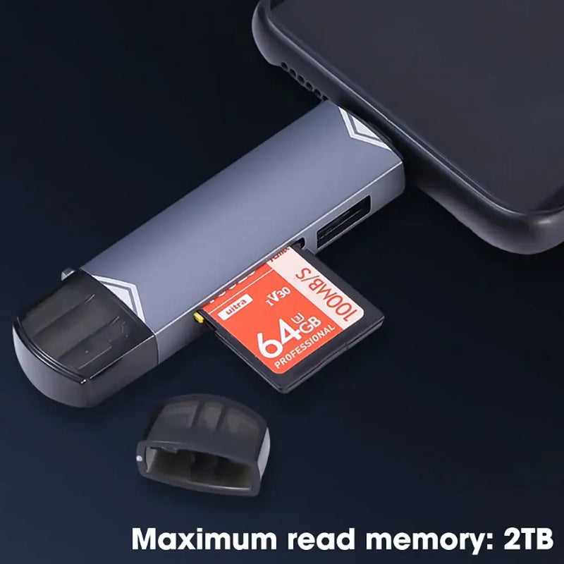 Kebidumei Multi Card Reader displays USB-C hub with SD card slot and 64GB memory card