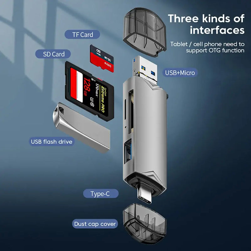 Multi-functional Kebidumei Multi Card Reader with USB and various card slots