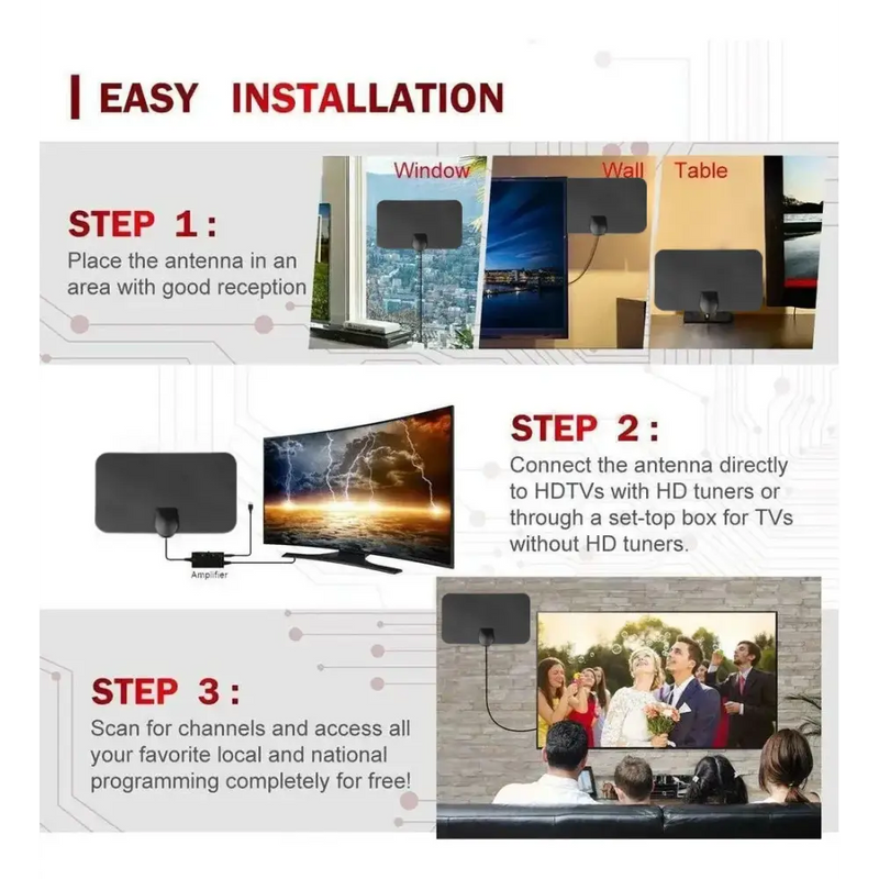 Instructions for installing Kebidumei Newest Digital TV Antenna with miles booster