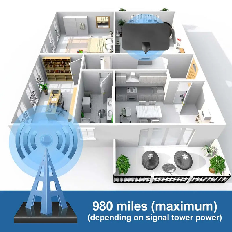 3D floor plan of a home with wireless signal tower for Kebidumei Newest Digital TV Antenna