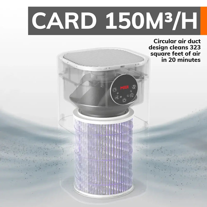 MIUI Air Volume Humidifier with air purifier and cylindrical filter, featuring digital display