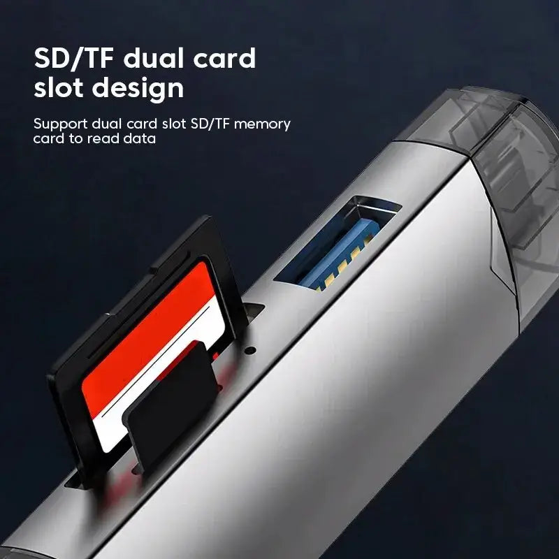 Multi in 1 Card Reader from Mainland China with SD/TF and USB for efficient memory management