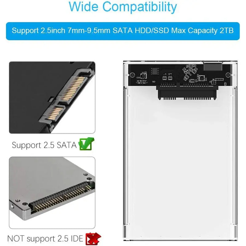 Ninth World Origin hard drive enclosure for 2.5-inch SATA drives from Mainland China