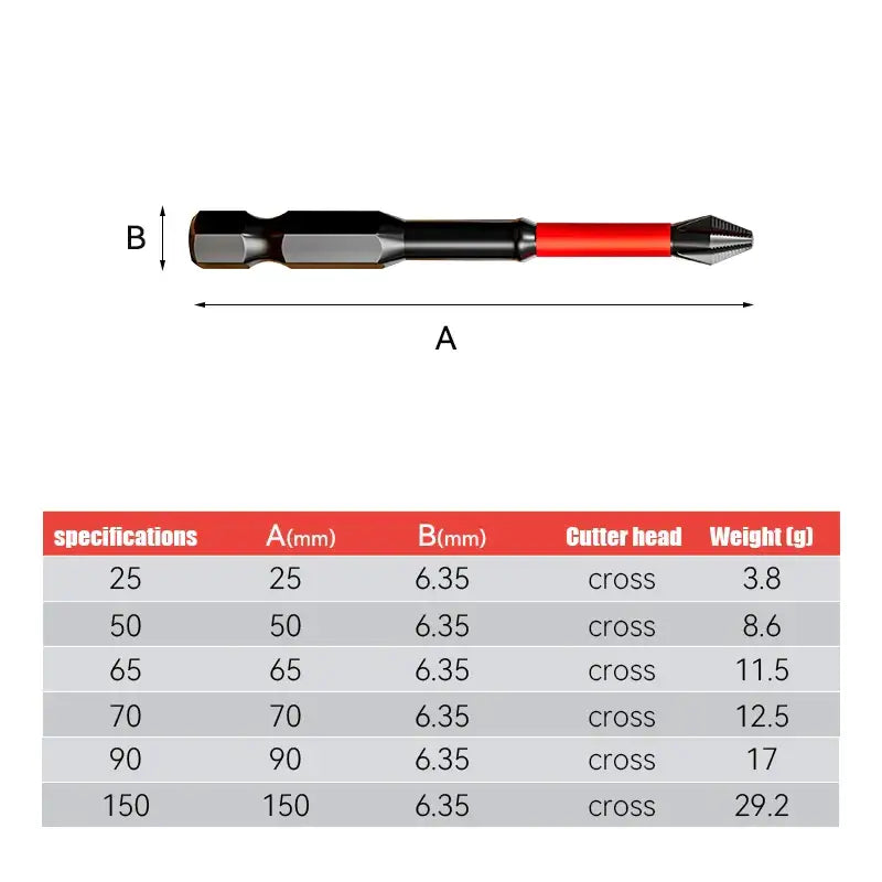 Screwdriver bit with red shaft and specs for NIUXIANG Mini Screwdriver Set