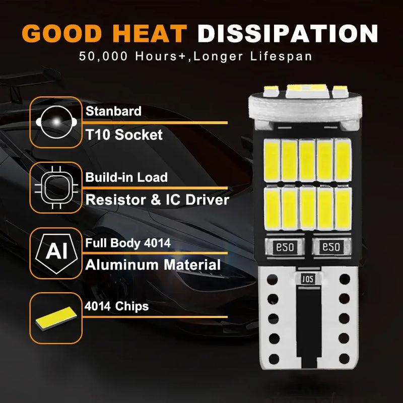 NLpearl W5W T10 LED Bulbs featuring bright chips and heat dissipation for automotive use