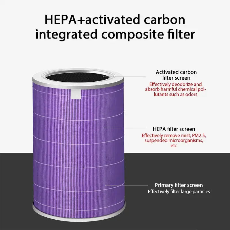 Cylindrical air purifier filter with purple exterior for high-quality air purification