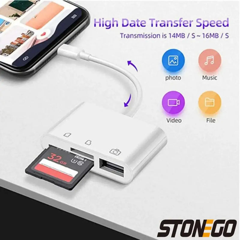 USB Card Multi-1 Reader NoEnName Null Card connected to smartphone for fast data transfer