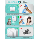 Comparison chart of DownyPaws pet product vs NoEnName Null Origin from Mainland China