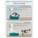 High-sensitivity biosensing system in NoEnName Null Origin Plastic Set from Mainland China