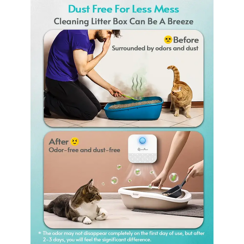 Cat litter box featuring dust-free cleaning system from NoEnName Null Origin, Mainland China