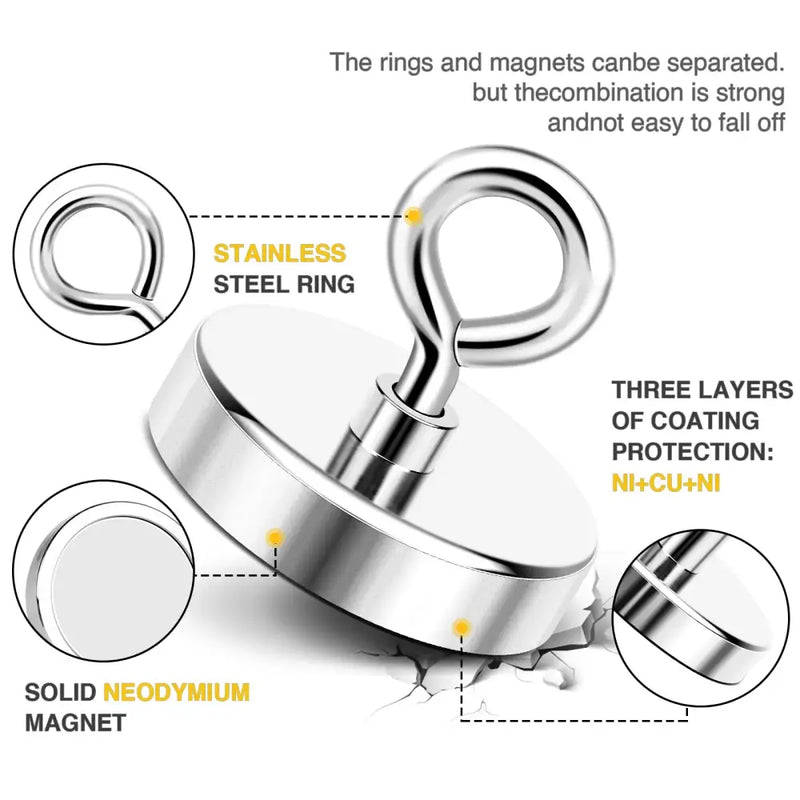 Magnetic ring featuring a stainless steel layer and neodymium industrial magnet core