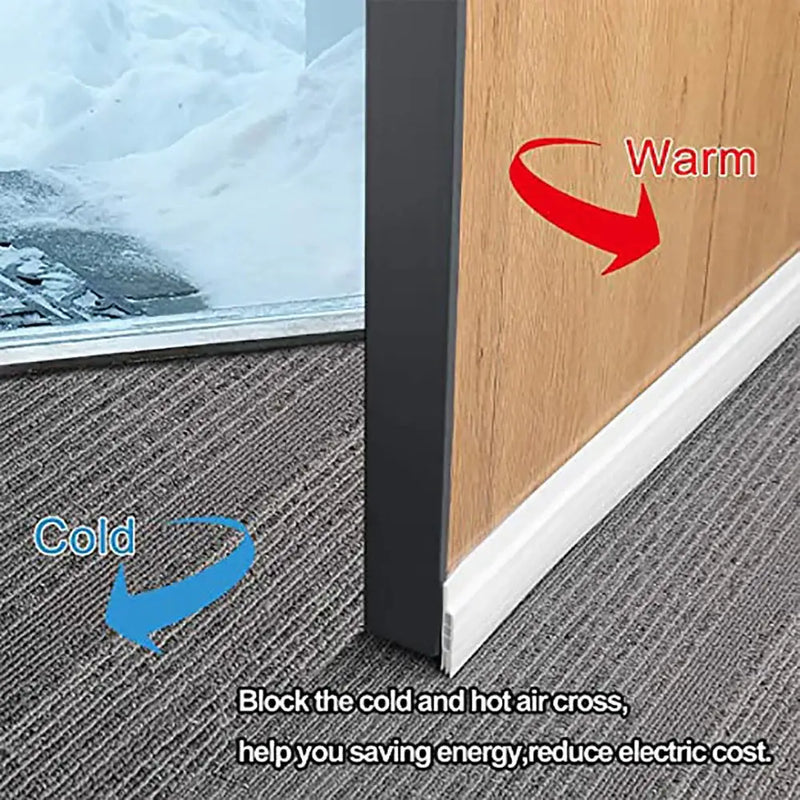 NoEnName Null PVC sealing strips installed as a door sweep for effective draft stopping