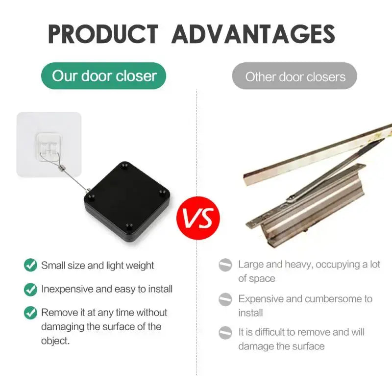 Automatic Sensor Door Closer Punch-free Adjustable Surface Door Stopper