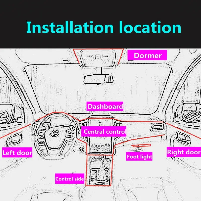 Diagram depicting car interior component locations for NoEnName Null Soft Glue Atmosphere Lamp