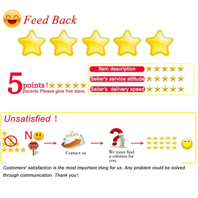 Customer feedback form showcasing star ratings for NoEnName_Null Stainless Steel Kitchen Sink Soap Dispenser