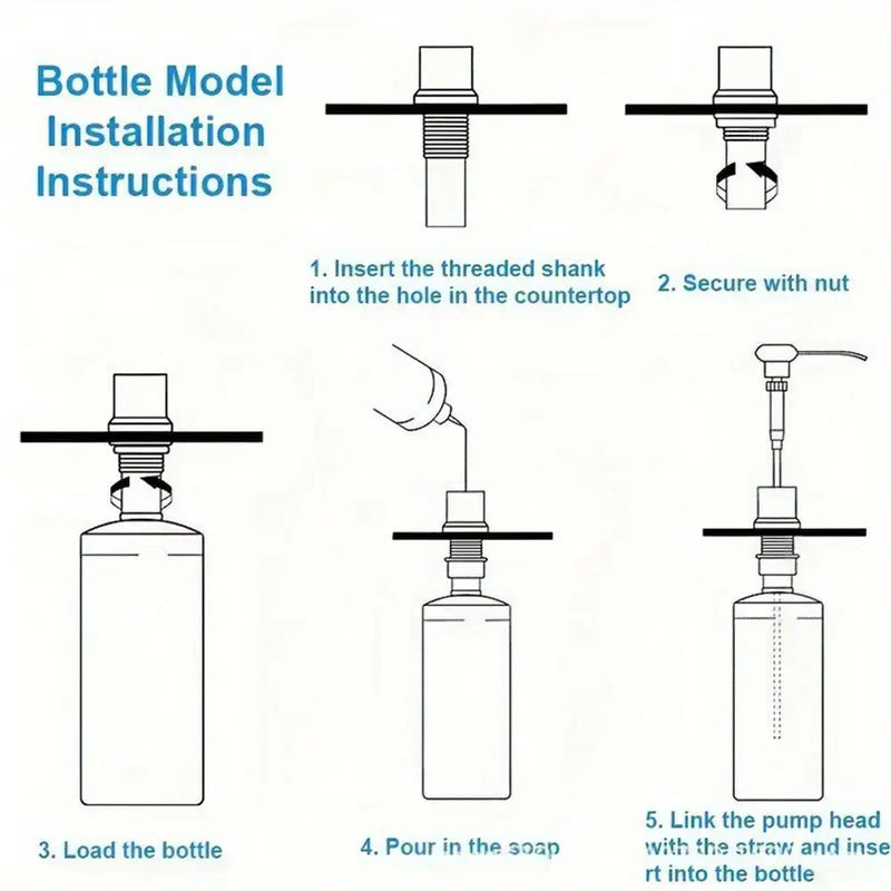 Diagram illustrating step-by-step installation of NoEnName_Null stainless steel kitchen sink soap dispenser