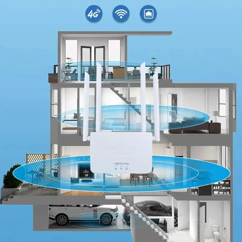 Cross-section diagram of a smart home showcasing reliable wireless connectivity features