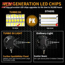 Comparison chart of LED chips features in NoEnName Null Work Light with adjustable color temperature