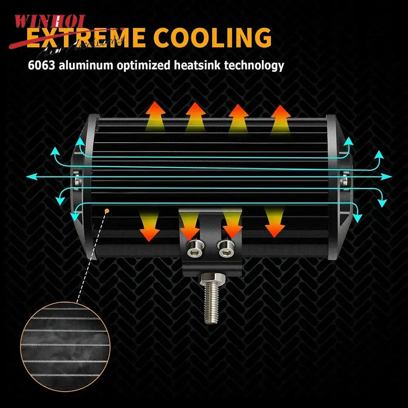 Cylindrical heatsink with airflow arrows showcasing cooling technology in NoEnName Null Work Light