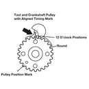 Gear-shaped pulley with timing marks and labels for Octcaelum AT2049 Timing Tool Model from Mainland China