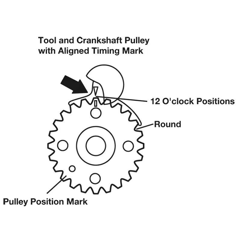 Gear-shaped pulley with timing marks and labels for Octcaelum AT2049 Timing Tool Model from Mainland China