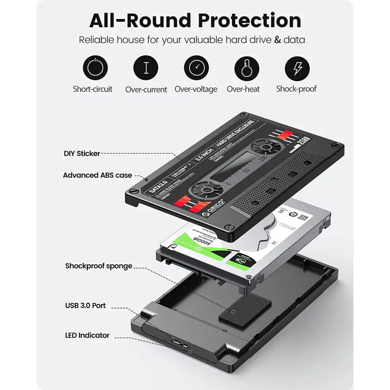 External hard drive enclosure resembling a cassette tape, featuring protective aspects