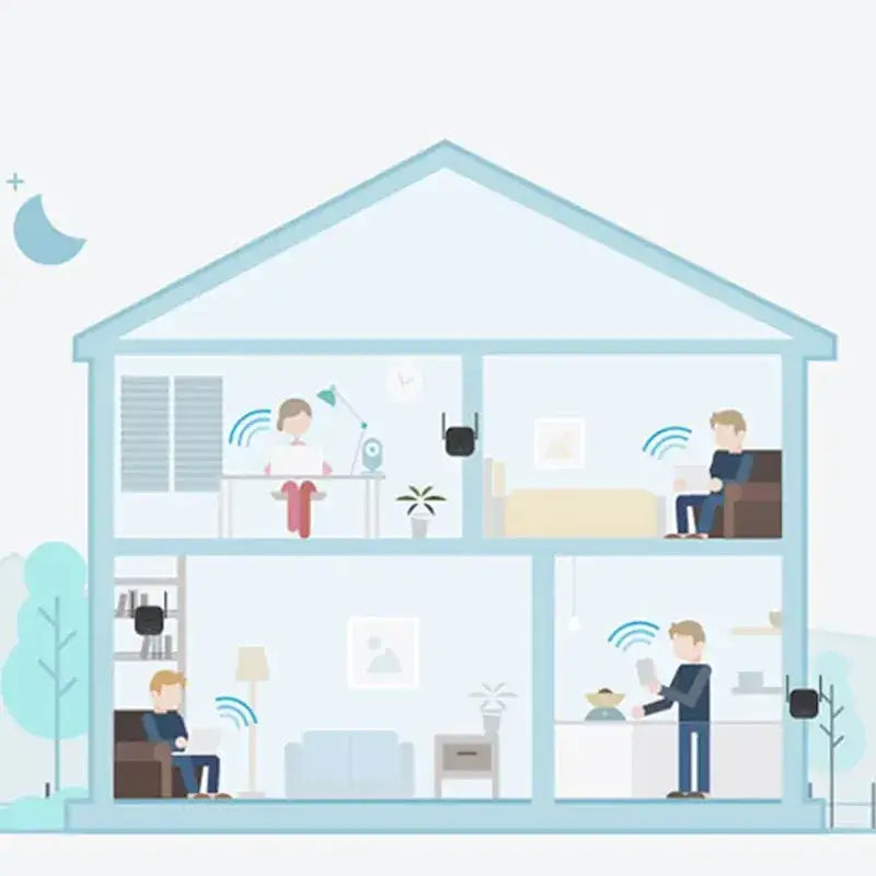 Cross-section of a two-story house illustrating usage of Original Xiaomi Wi-Fi Device