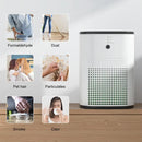 Ouneda Air Purifier with high wind speed and a sleek white cylindrical design