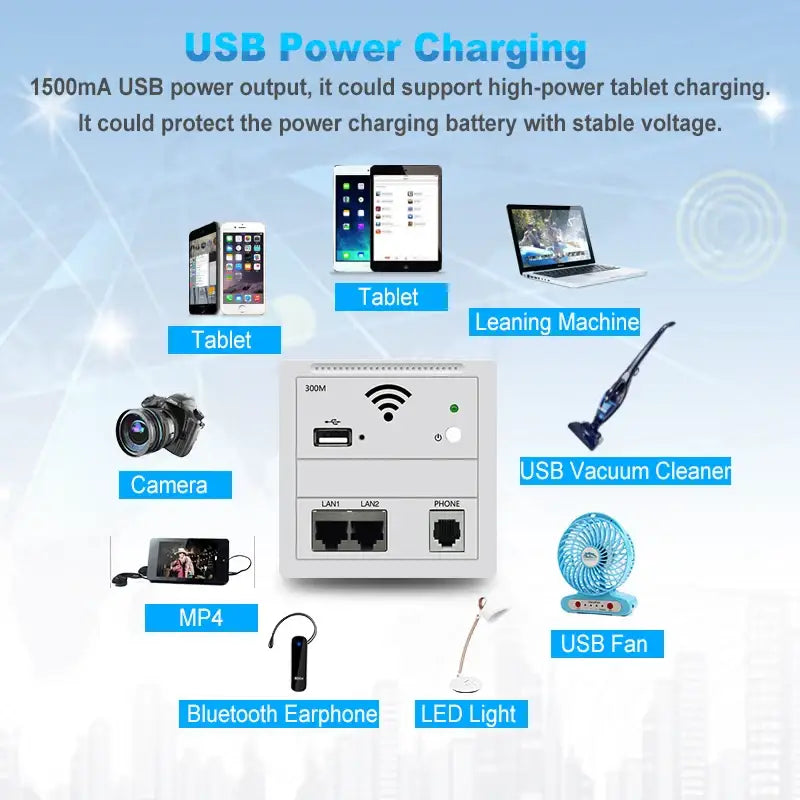 USB power charging device with multiple ports and Wi-Fi transmission rate for OUTENGDA KY928-300M