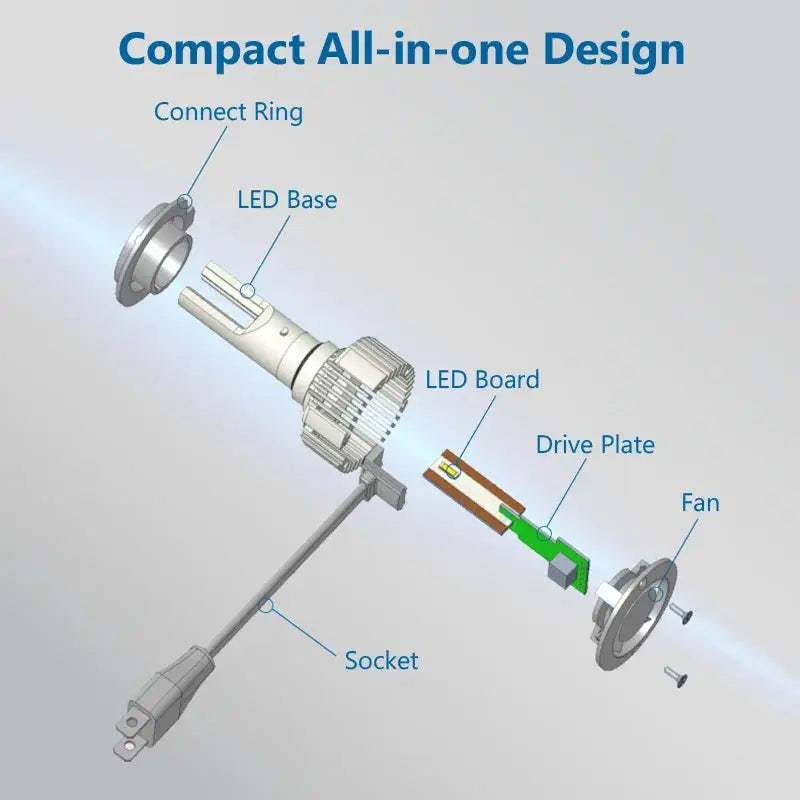 Exploded view diagram of Philips 6000K LED light fixture with labeled components