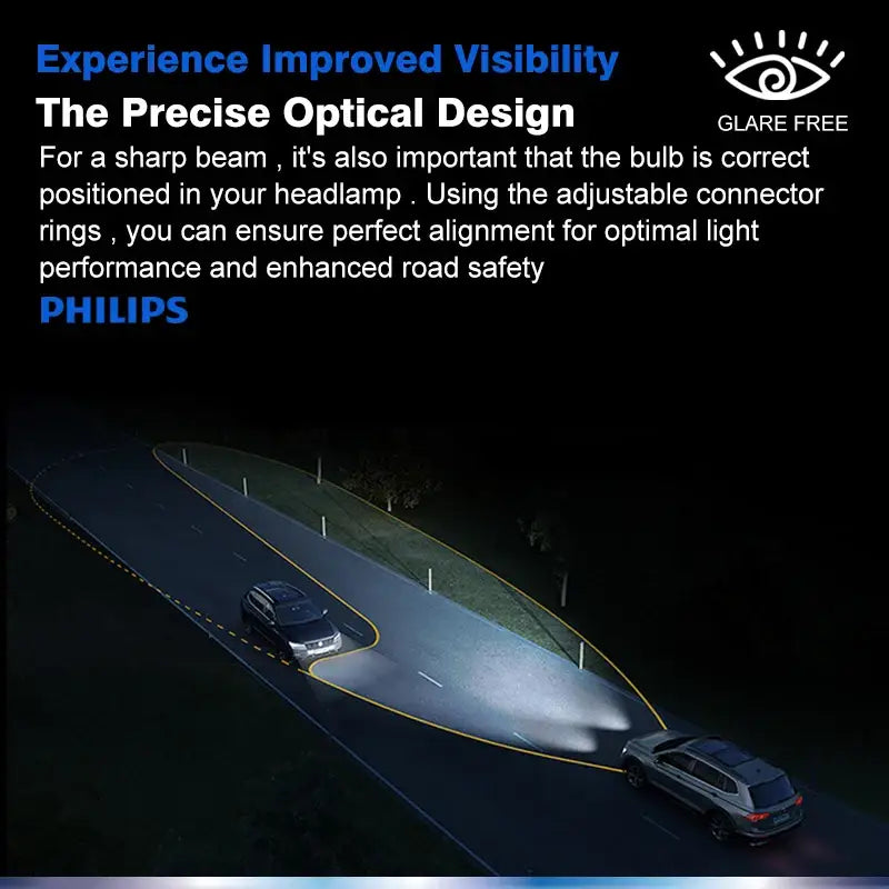 Car driving on a dark road illuminated by Philips 6000K LED lights showcasing modern white lighting