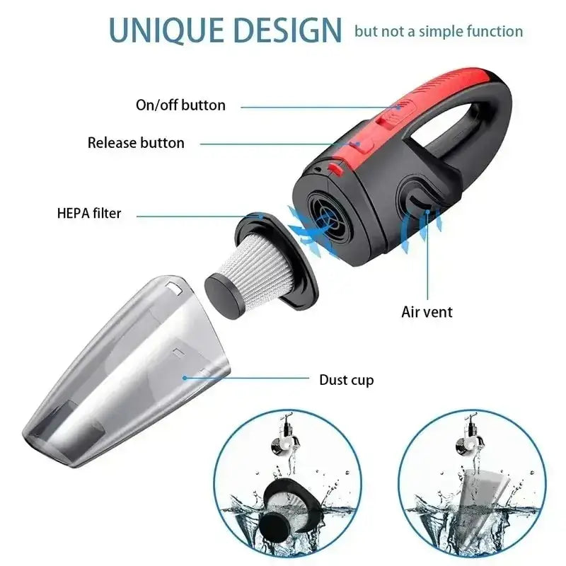 Handheld Portable Car Wireless Vacuum Cleaner with labeled components and water-resistant features