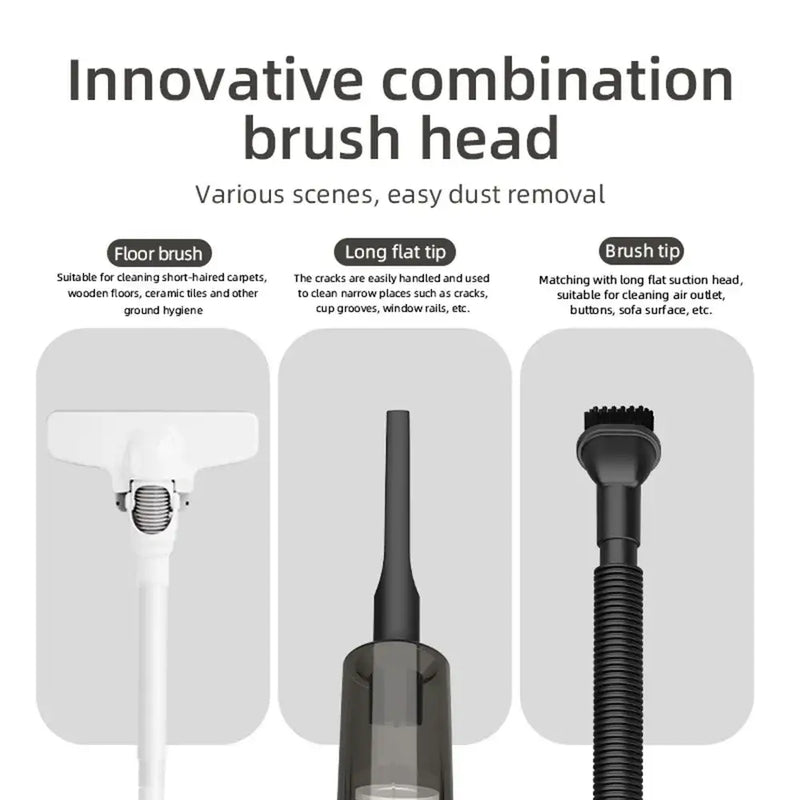 Innovative brush head with interchangeable attachments for the Portable Wireless Car Vacuum