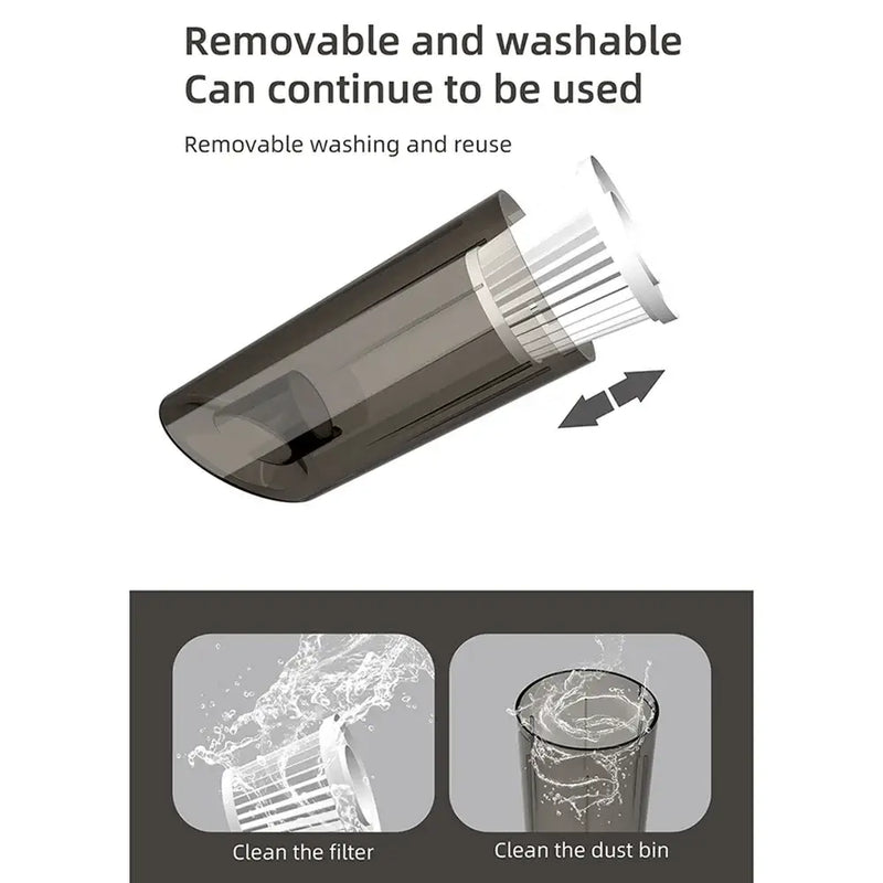 Cylindrical dust container with removable filter for Portable Wireless Car Vacuum Cleaner