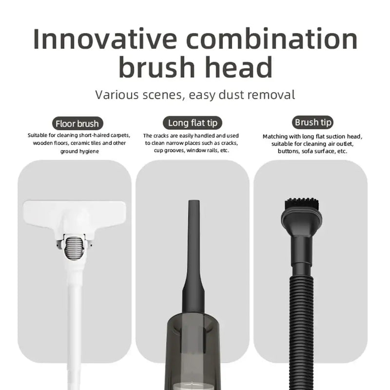 Innovative combination brush head with interchangeable attachments for Portable Wireless Car Vacuum