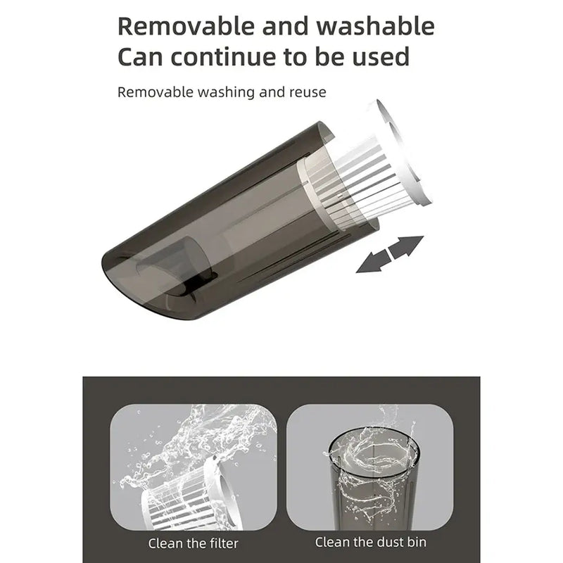 Cylindrical washable filter for Portable Wireless Car Vacuum ensuring effective vehicle cleaning