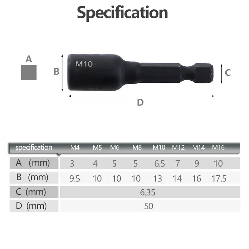 Magnetic tap die socket with specifications for RUITOOL Carbon Steel High Strength Applications