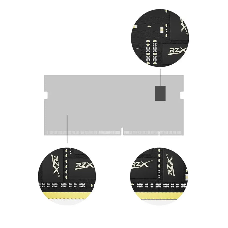 Schematic diagram of RZX DDR4 Memoria showcasing circular detail views for laptops