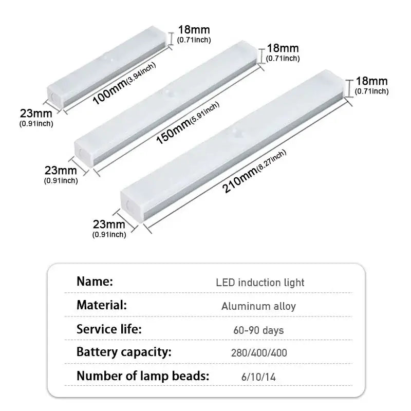 LED induction light strips in aluminum alloy for SEAMETAL Car Sensor, enhancing nighttime driving