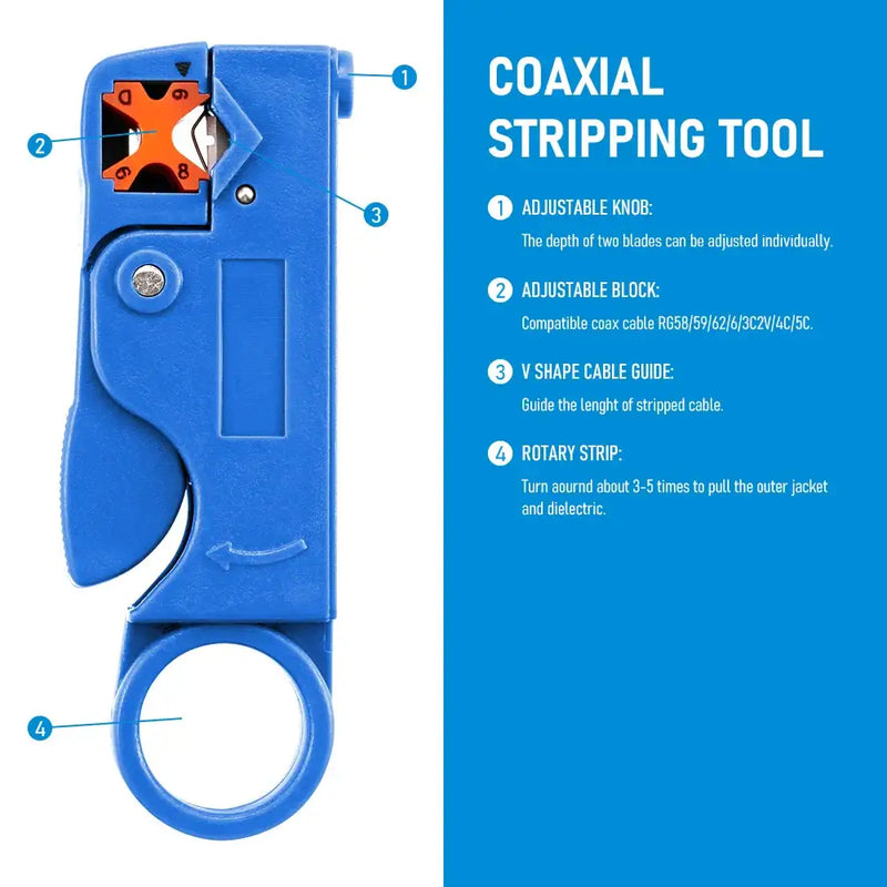 Coaxial cable stripping tool by Seven Floor Origin for DIY Electrical projects