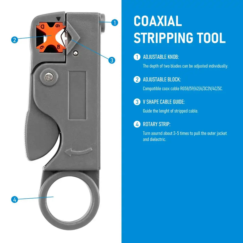 Coaxial cable stripping tool with adjustable components from Seven Floor Origin DIY