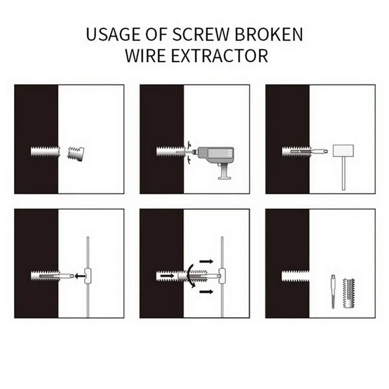 Instructional diagram of using a screw broken wire extractor tool from Stonego DIY Supplies